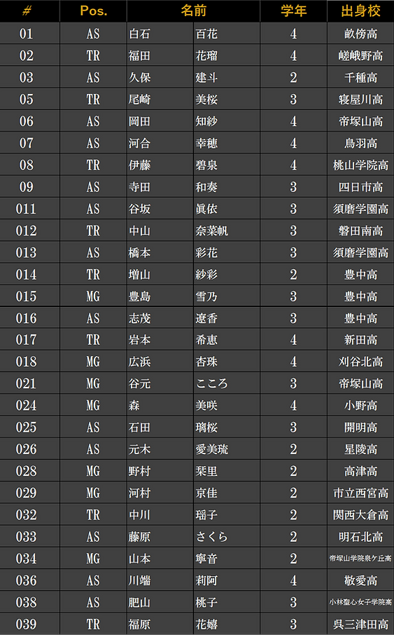 2026スタッフ一覧260501.png