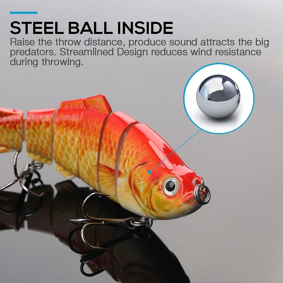 Thumbnail: TREHOOK Sinking Wobblers 6-Segments Multi-Jointed Fishing Lures