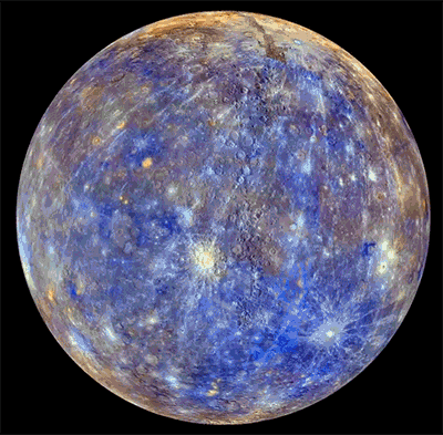 How to Mercury in Retrograde