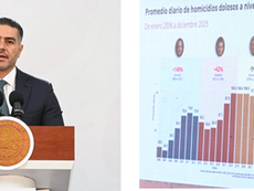 Autoridades federales y estatales presentan los avances operativos y sociales del Plan Michoacán por la Paz y la Justicia en conferencia de prensa.