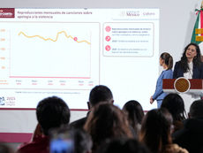 “México Canta por la paz y contra las adicciones”
