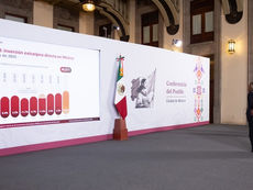 La Presidenta Claudia Sheinbaum Pardo informó que la Inversión Extranjera Directa alcanzó un récord histórico de 40 mil 871 mdd, consolidando a México como un destino estratégico global.