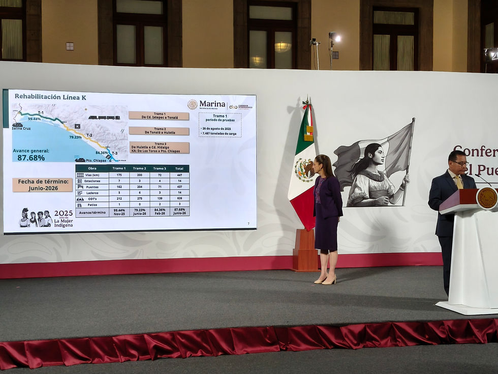 Corredor Interoceánico: La Nueva Ruta Estratégica que Conecta a México y el Mundo 