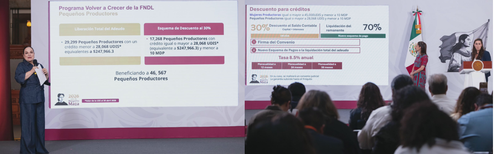 La Presidenta Claudia Sheinbaum Pardo encabeza el lanzamiento del plan de rescate financiero para productores agrícolas en Palacio Nacional.