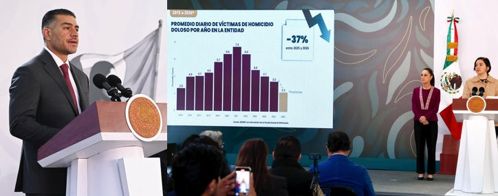 Transformación institucional: El plan que disminuyó un 46% los ilícitos de alto impacto