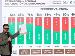 Las brigadas de salud buscan recuperar la inmunidad contra el sarampión en adultos que no completaron su esquema de refuerzo entre los años 2000 y 2018.