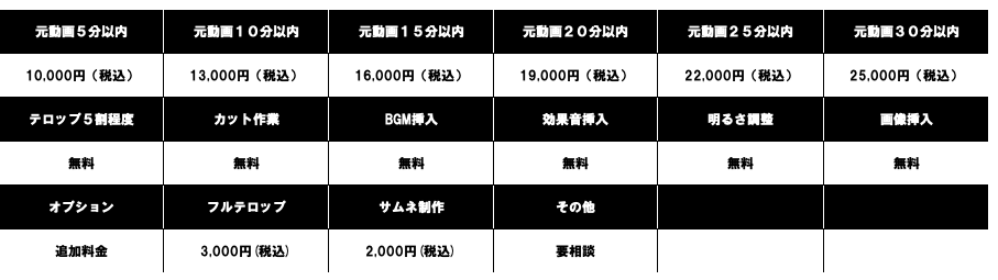 スクリーンショット 2020-08-19 19.27.31のコピー.gif