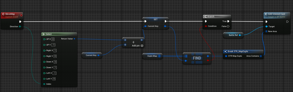 Set new area and placing cards inside