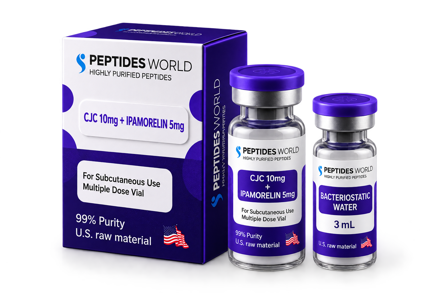 CJC Ipamorelin en Perú