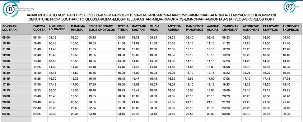 skopelosbusesjunefromloutrakiglossa.jpg