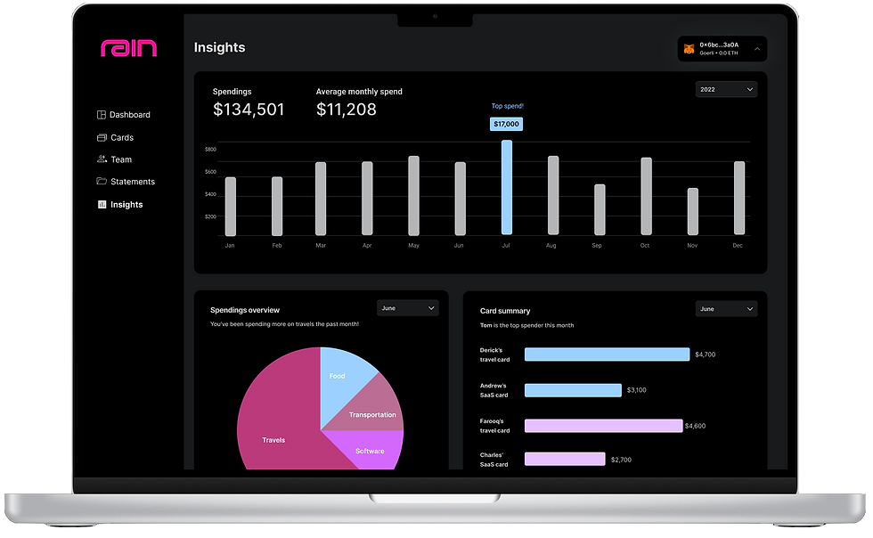 Screen Shot 2022-08-01 at 2.48.11 PM.png
