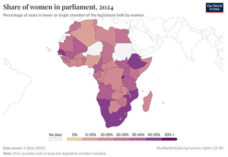 The Gender Gap in Political Leadership Ends Here: Futurelect Calls Women to the Frontlines of Political Power ahead of Local Elections in 2026