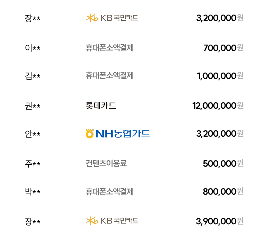 소액결제