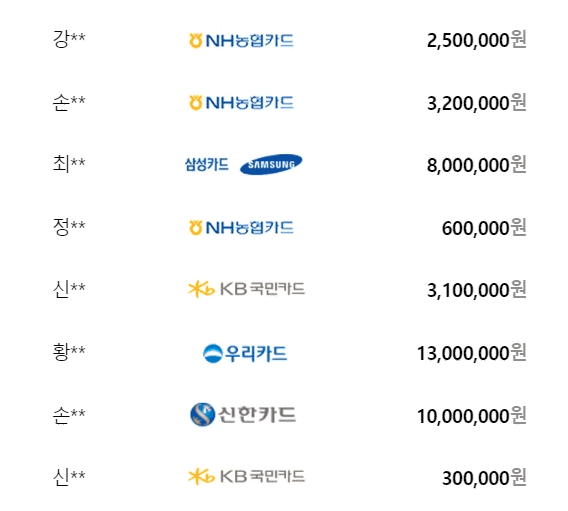 조선티켓