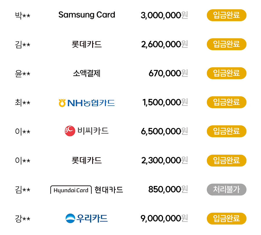 달콤페이_실시간현황