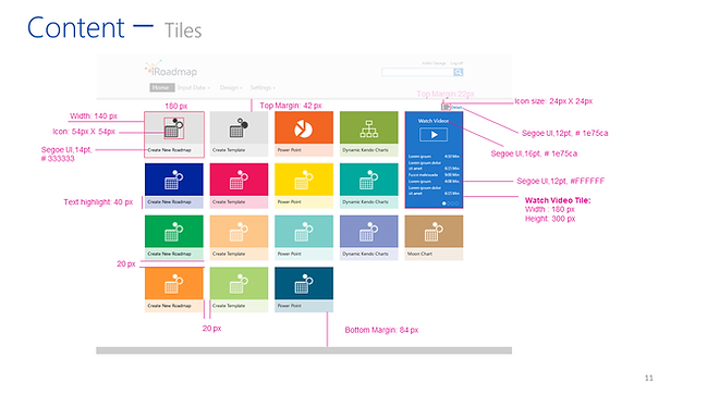 Design Content - tiles for iRoadmap
