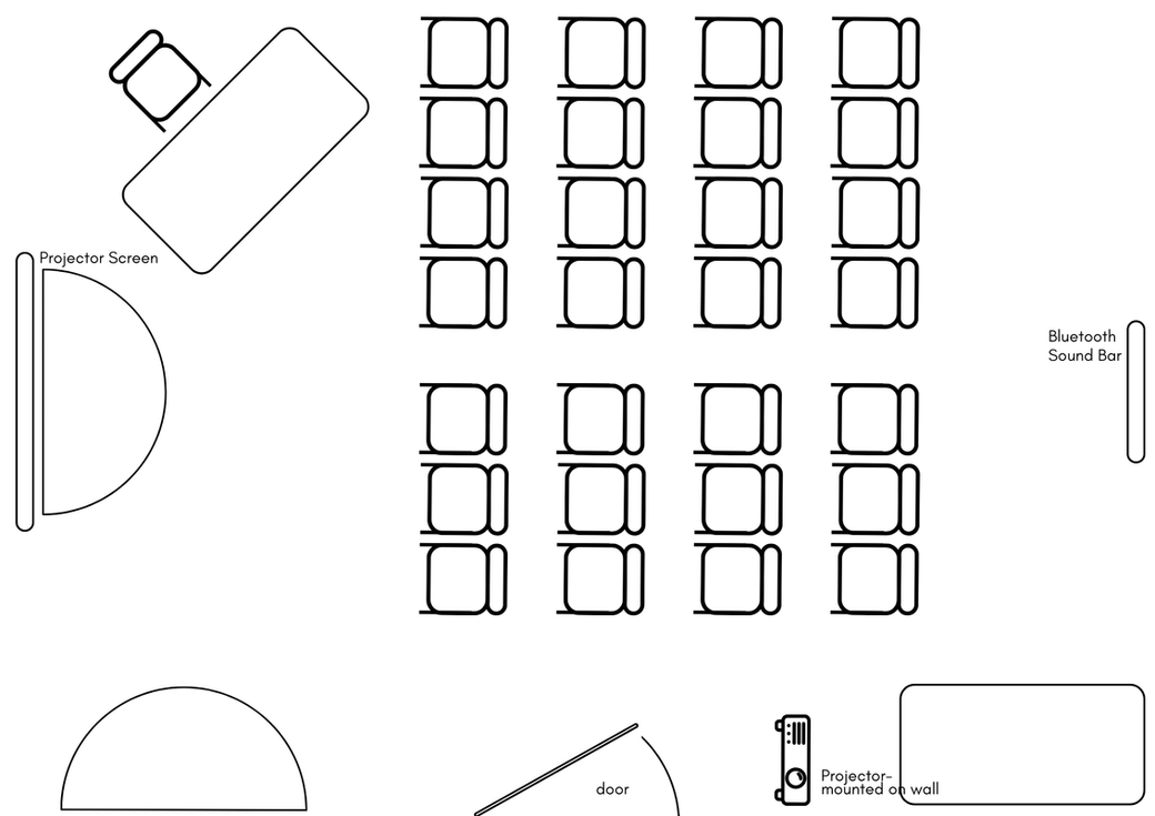 Lecture/Presentation