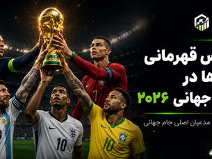 World Cup 2026 Title Contenders and Favorites