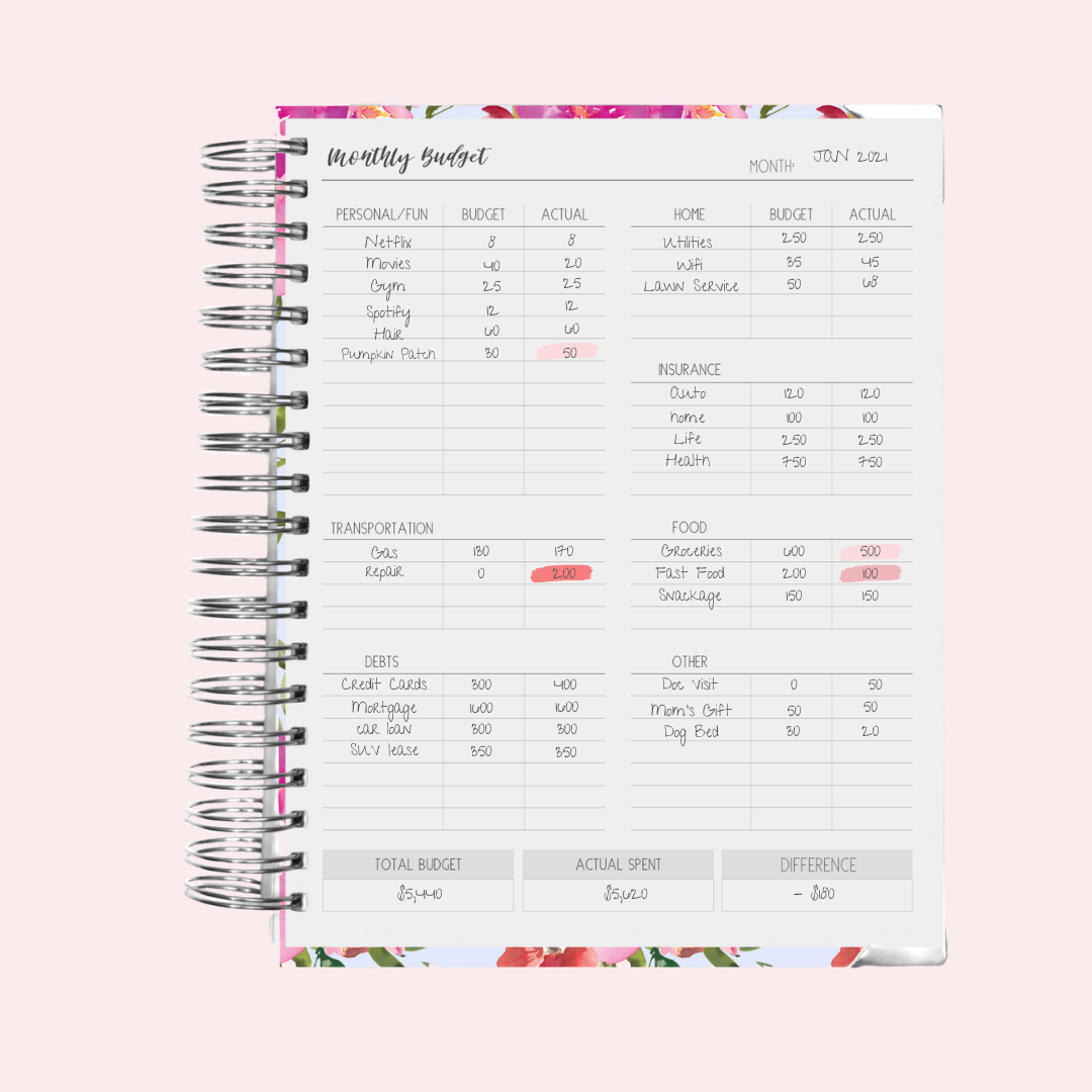 Calendars & Planners Budgeting Planner Budget Planner Kit Printable Financial Journal Budget