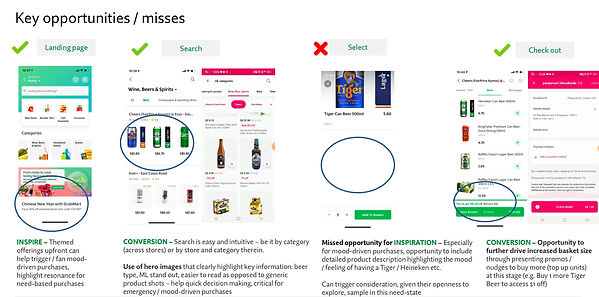 Dedicated pointers along e-retail platforms to call out key opportunities and misses