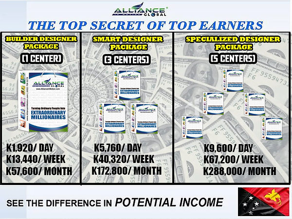 1ST 3 NEW POTENTIAL INCOME.jpg