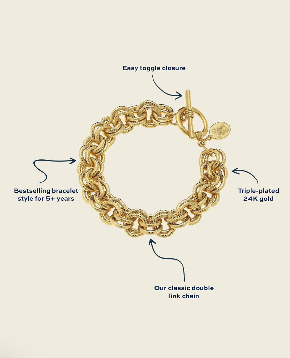 Thumbnail: Susan Shaw Double Link Chain Bracelet