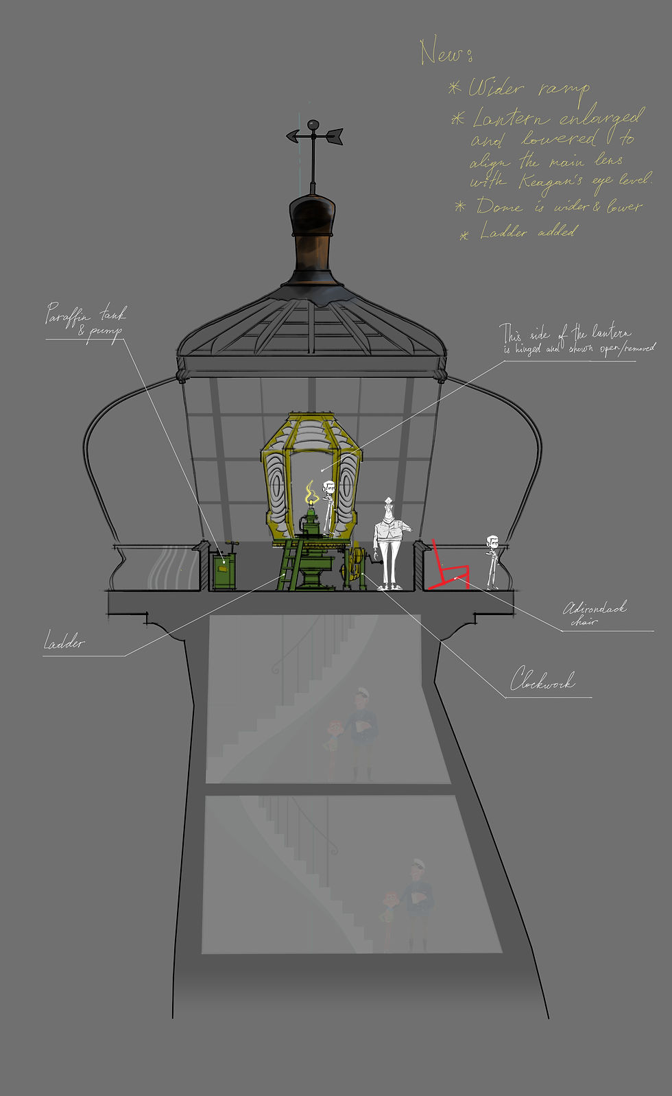 RD_SET_Lightouse_EXT_Concept_BA_V08.jpg