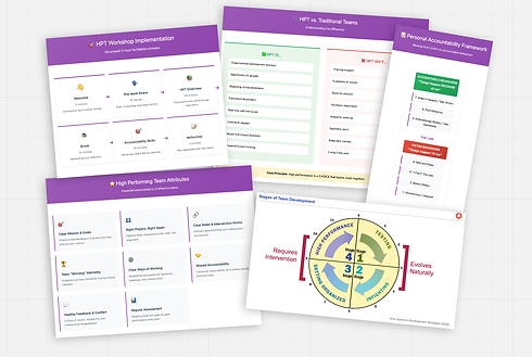 Visual of the “Conditions for Team Alignment” pyramid covering vision, roles, priorities, and relationships