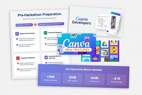 Illustration representing pre-hackathon planning, including opportunity assessment, platform research, and integration scoping.