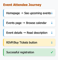 Screenshot 2025-06-11 at 11.28.30 AM.png