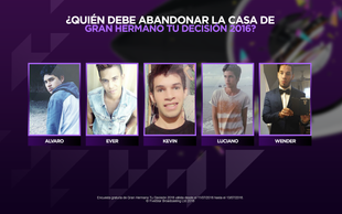 3ª NOMINACIÓN | FULMINANTE Y SANCIÓN. 5 NOMINADOS EN GHTD2016
