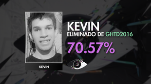 EL IMBATIBLE DE LOS TELÉFONOS ABADONÓ GHTD2016 CON EL 70.57%