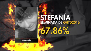 REVOLUCIÓN EN GHTD2016: STEFANÍA ABANDONA LA CASA CON EL 67,86%