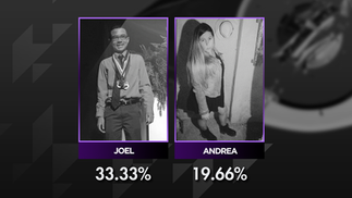 JOEL Y ANDREA, LOS PRIMEROS ELIMINADOS DE GRAN HERMANO TU DECISIÓN 2016
