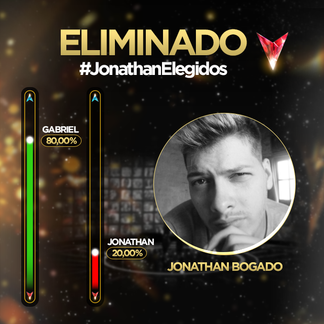 Jonathan fue eliminado de ELEGIDOS con el 20% de los votos positivos