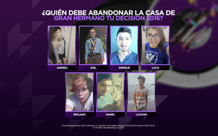 GRAN HERMANO TU DECISIÓN YA TIENE A LOS PRIMEROS NOMINADOS