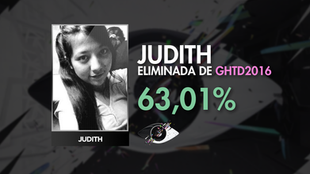 JUDITH ABANDONA GHTD2016 CON EL 63,01% DE LOS VOTOS