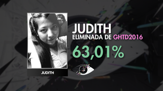 JUDITH ABANDONA GHTD2016 CON EL 63,01% DE LOS VOTOS