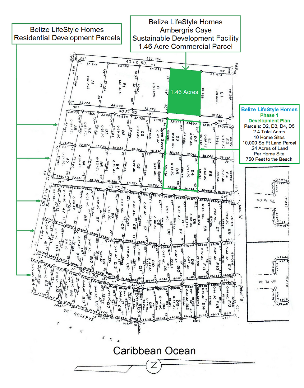 Habaneros Subdivision Plat Map