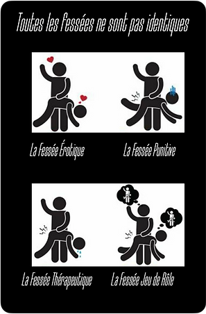 4 Types de fessées information