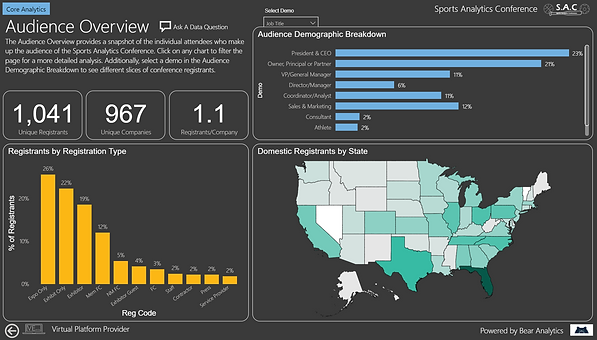 Audience Overview.PNG