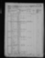 U.S. Federal Census, 1860. Elijah & Ann Awkard, Barnesville, MD