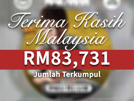 Tabung Tajaan Makanan Ditutup.