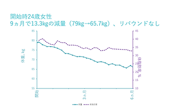 スクリーンショット 2023-03-08 133023.png