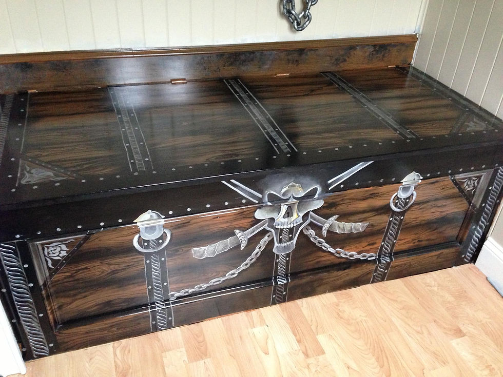 Pirate Chest