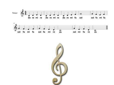 "A Little Vocal Warm Up" No. 5 (FREE PDF)!