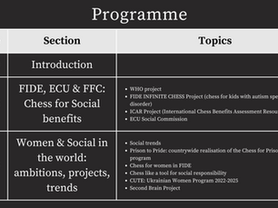 Chess for Social benefits and Women inclusion Conference set for December 1