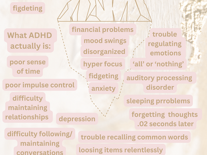 The ADHD Iceberg 