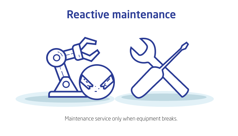 Reactive maintenance-1.webp