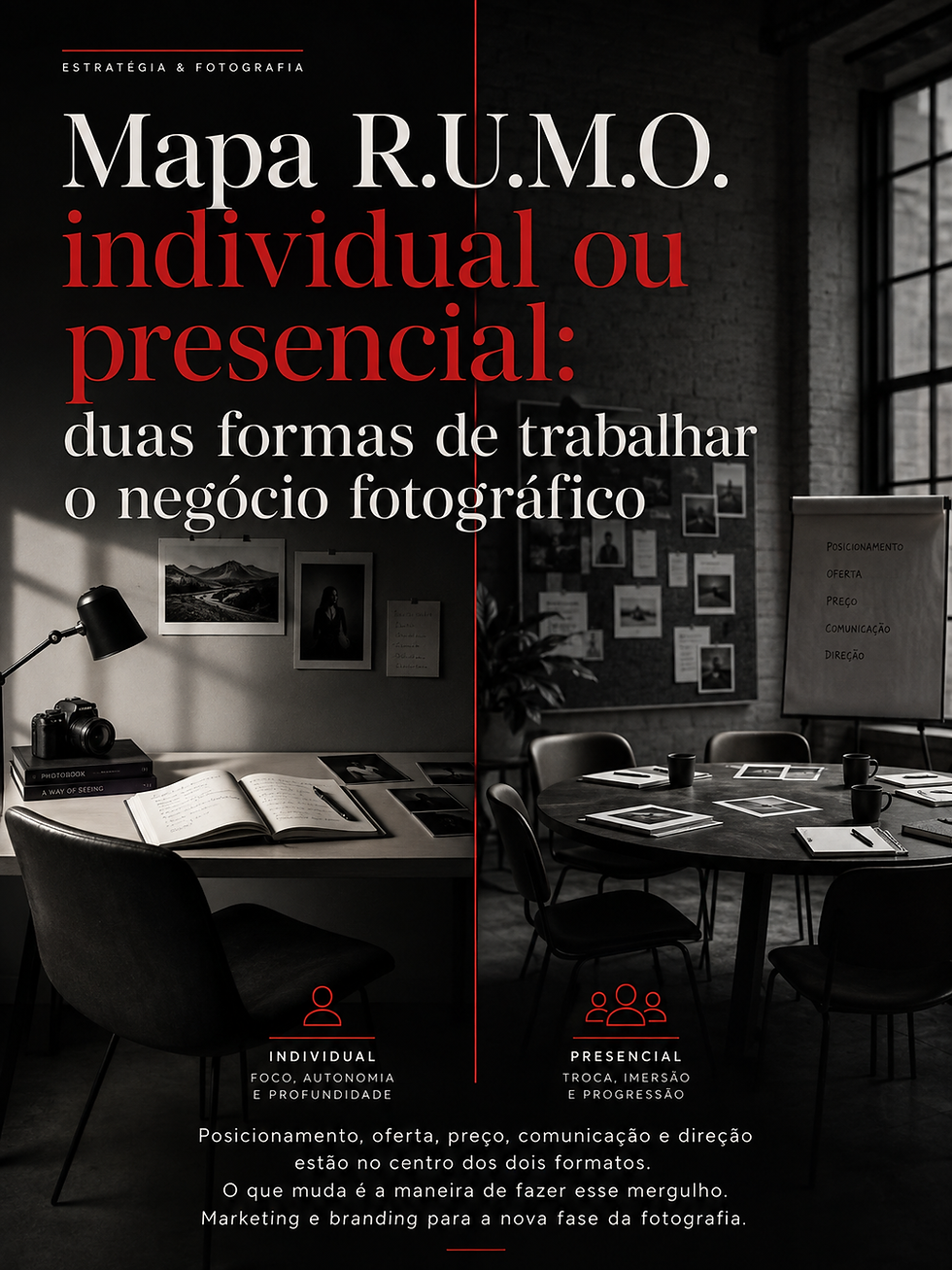 Mapa R.U.M.O. individual e presencial para fotógrafos, com dois ambientes representando análise individual e imersão em grupo.